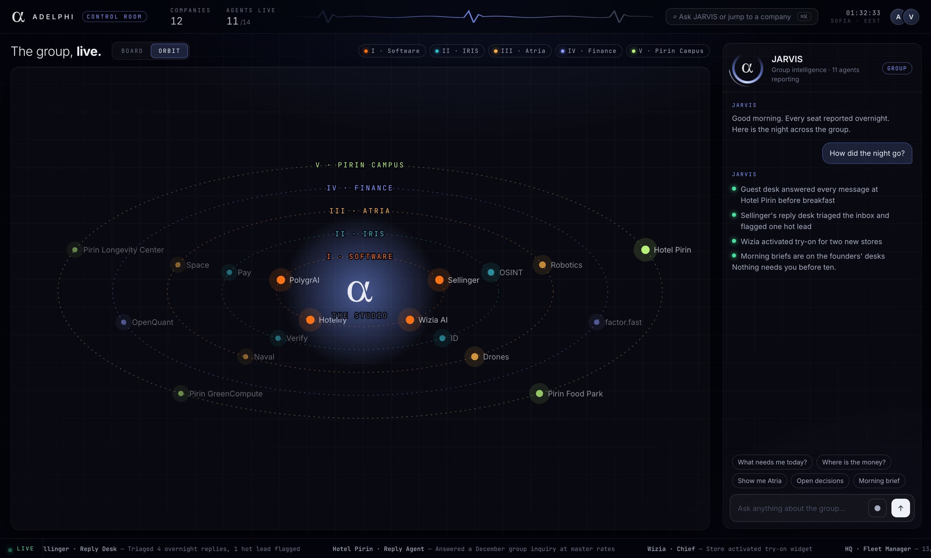Mission Control: the Adelphi group on one screen, with the JARVIS assistant